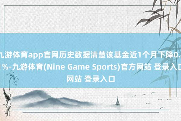 九游體育app官網歷史數據清楚該基金近1個月下降0.11%-九游體育(Nine Game Sports)官方網站 登錄入口